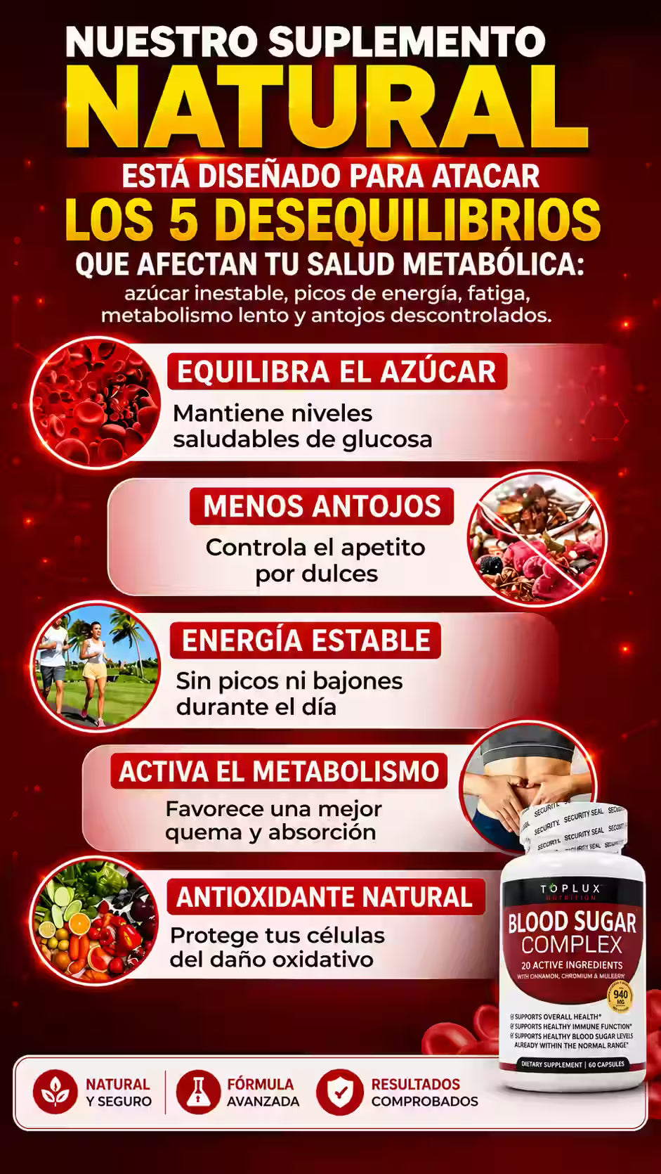 Blood Sugar Toplux - OFERTA 2X1